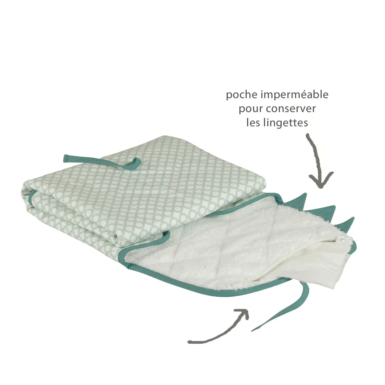 Little Crevette Travel Changing Mat Crocodile