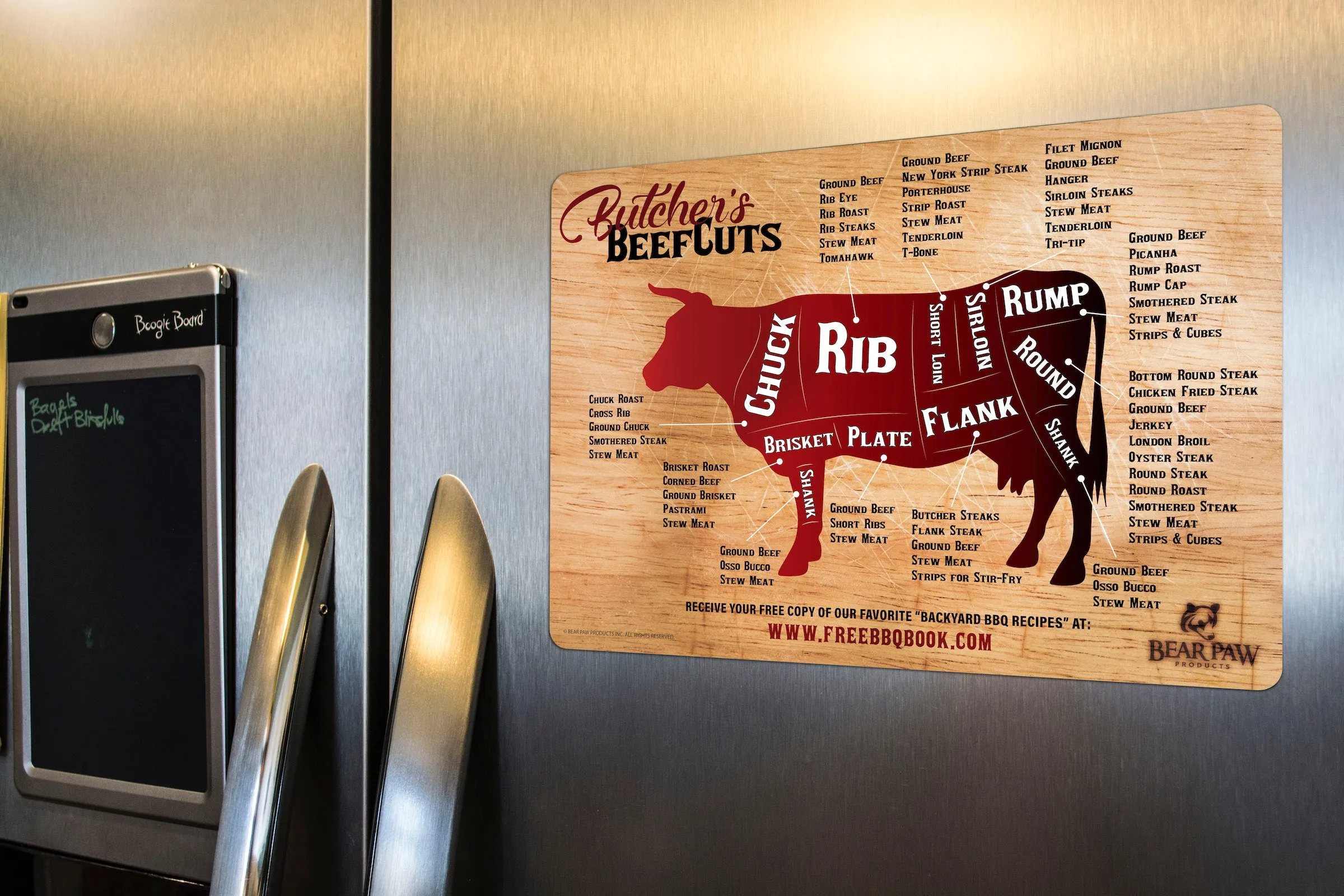 Meat Cuts Magnet - Beef