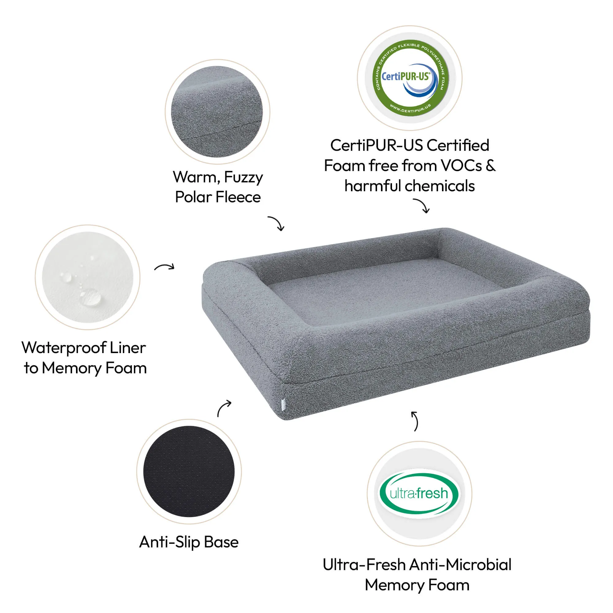 Memory Foam Dog Bed - Polar Fleece Salt Grey