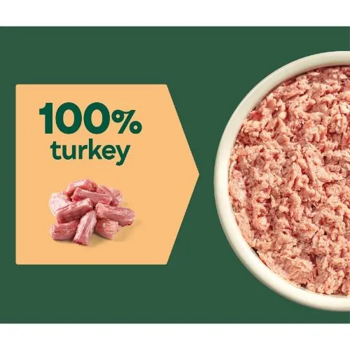 Natures Menu Ready to Mix Minced Raw Dog Food with Turkey 12 x 400g