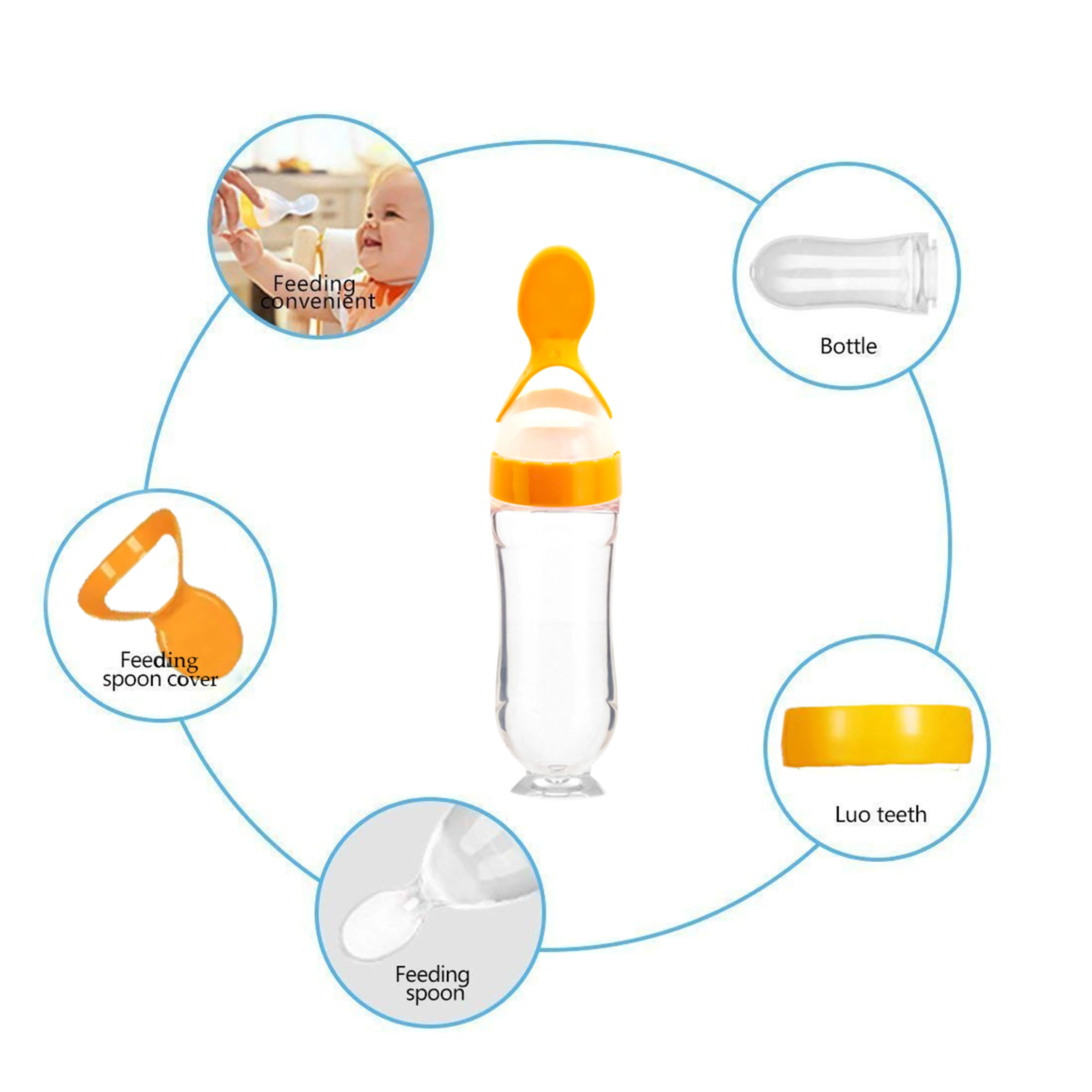 THE LITTLE LOOKERS Infant Baby Squeezy Food Grade Silicone Bottle Feeder with Soft Silicon Baby Feeding Used for Semi Solid |Spoon Feeder| Cerelac Feeder| Rice Paste Milk Food Feeder (90ml, Pink & Yellow)